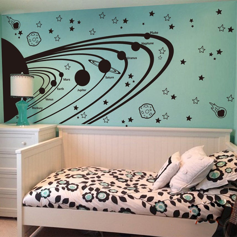 Baby Nursery Modern - Astronomy Solar System Space Wall Sticker