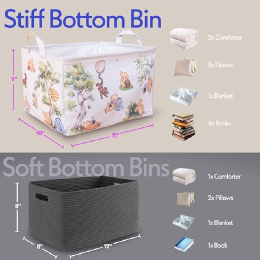 Sweet Baby Co. Classic Winnie  - Baby Nursery Co reseña y precio