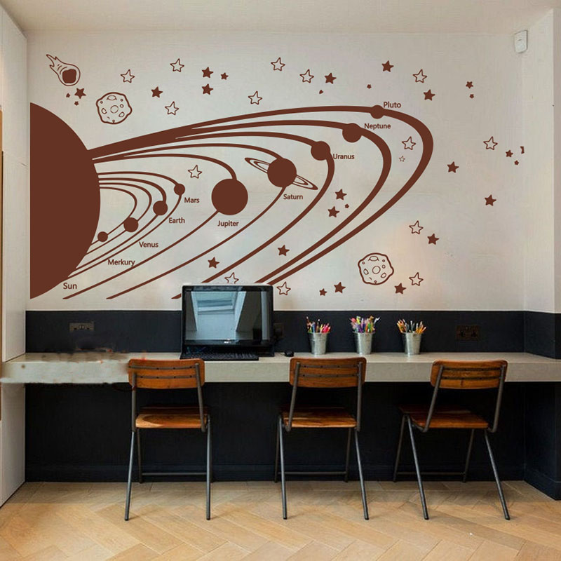 Astronomy Solar System Space W - Baby Nursery Modern reseña y precio