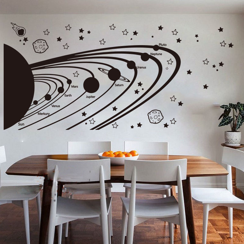 Astronomy Solar System Space W - Baby Nursery Modern reseña y precio