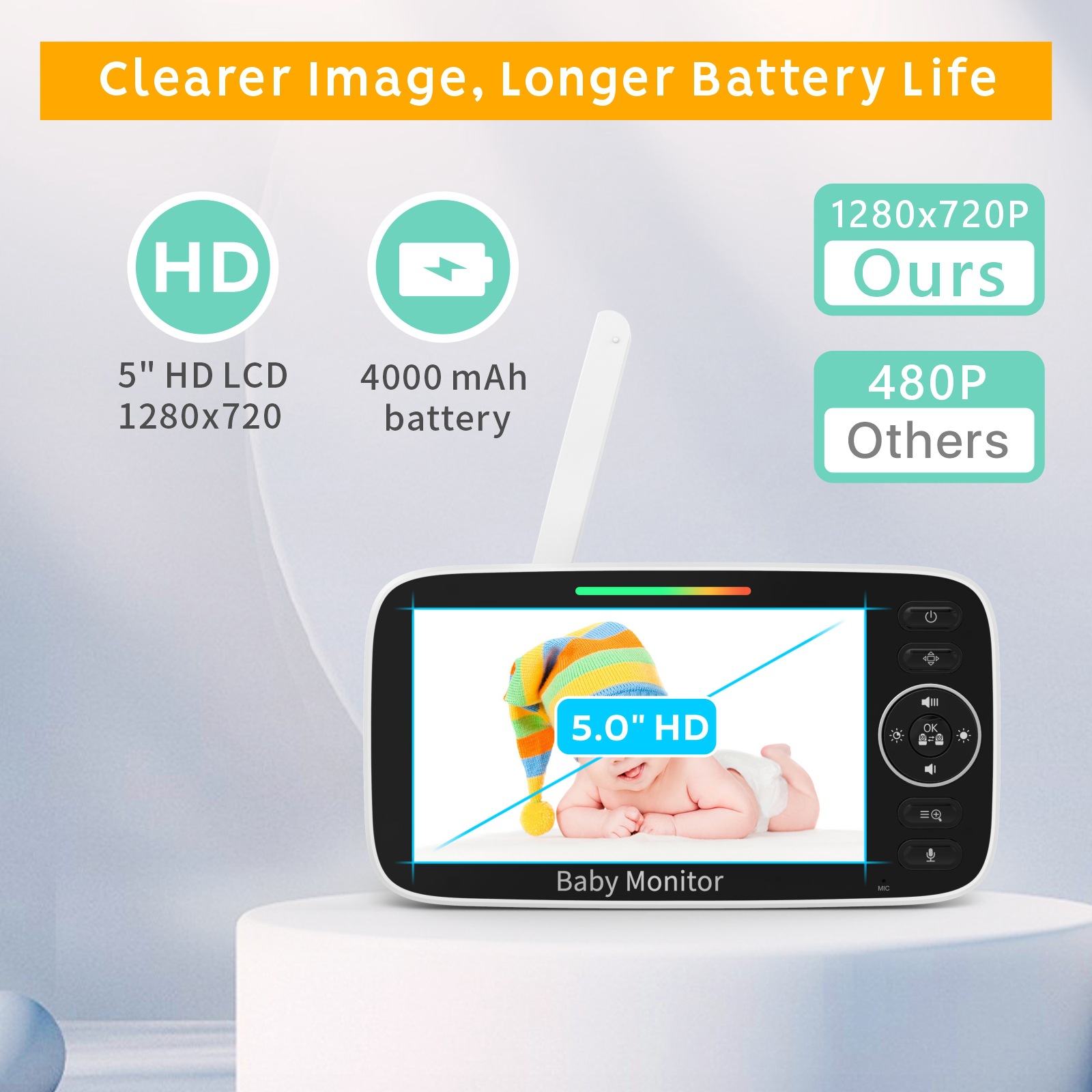 Baby Monitor with 5-inch LCD S - Baby Nursery Videos reseña y precio