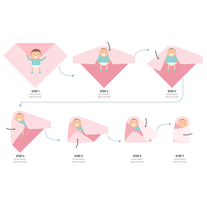 Kangobaby #My Soft Life# All S - Swaddle Blanket Muslin reseña y precio