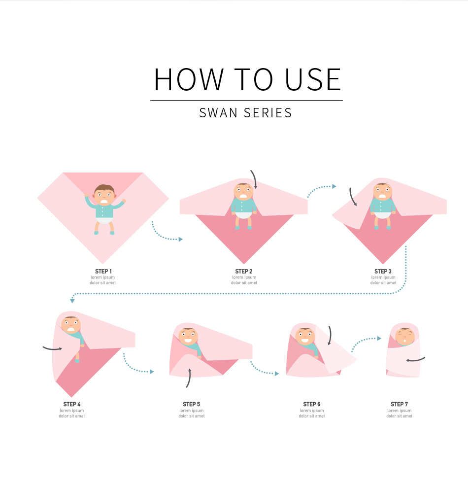 HappyFlute 120x110cm Muslin Ba - Swaddle Blanket Muslin reseña y precio