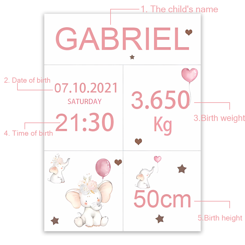 Pink Baby Customized Name Date - Baby Nursery Pink reseña y precio