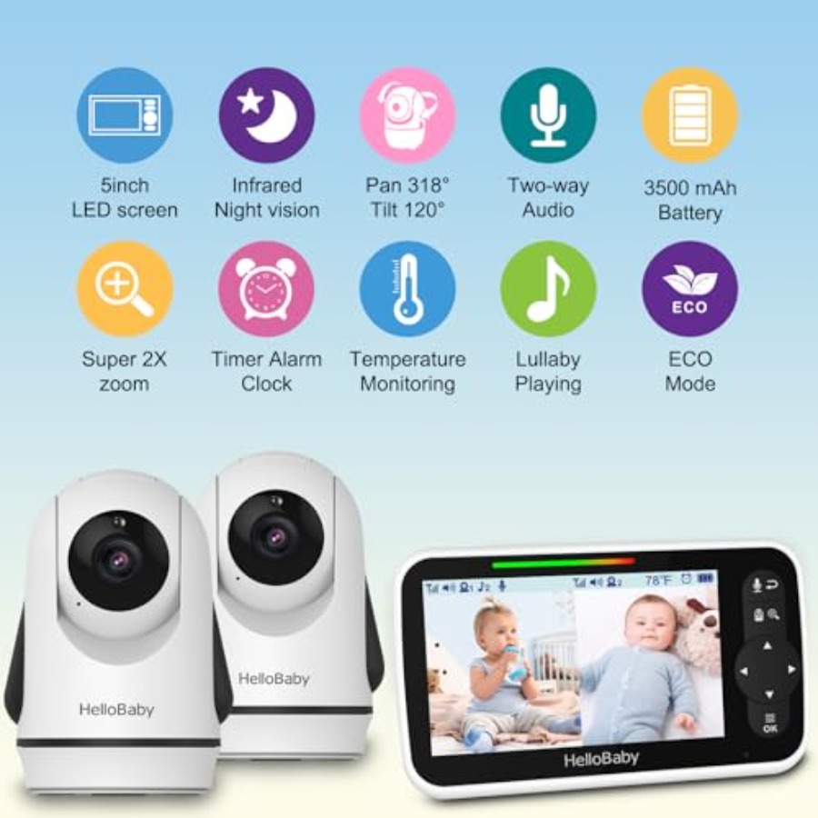 Video baby monitor for nursery - Baby Nursery Videos reseña y precio